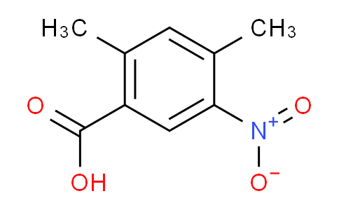 U1H419 | 220504-75-6 | 2,4-dimethyl-5-nitrobenzoic acid